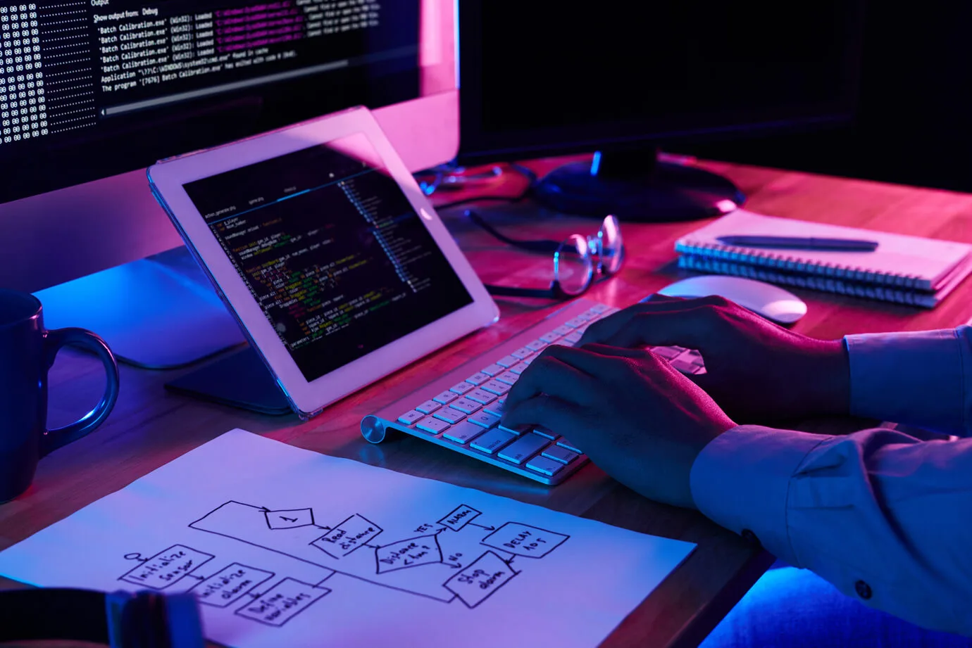 sustainable software architecture