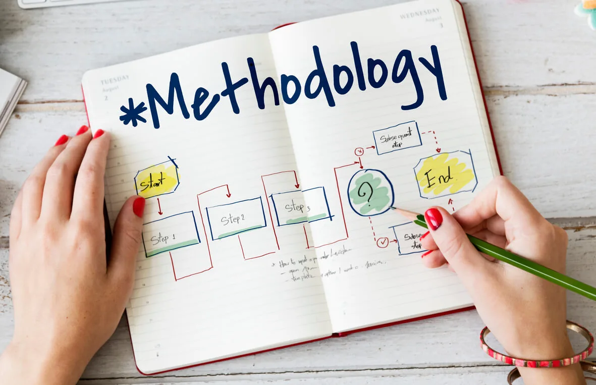 5 principles that help us streamline product development