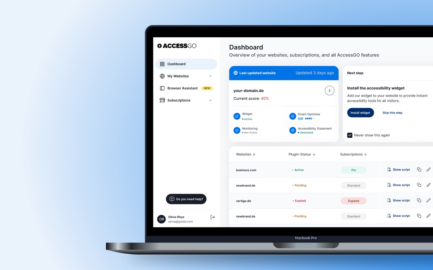AccessGO: The compliance report, and the score it comes from.