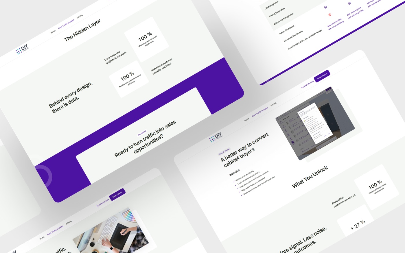 The DIY Design Space funnel, from traffic through to a sales-ready design