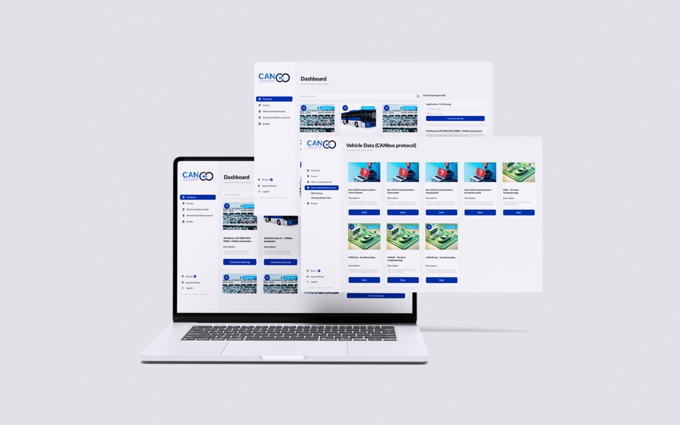The CANGO Mobility platform